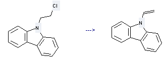9H-Carbazole,9-(2-chloroethyl)- can be used to produce 9-vinyl-carbazole by heating